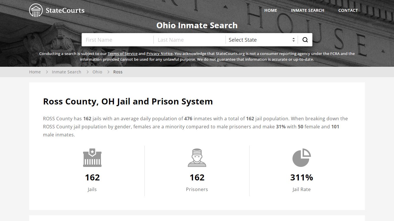 Ross County, OH Inmate Search - StateCourts